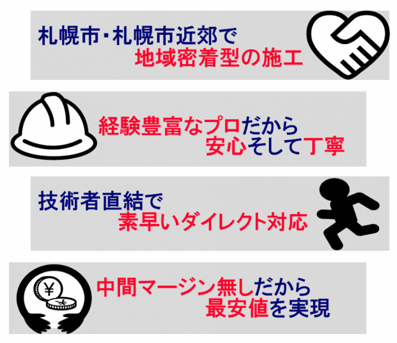 サークルフェローの強み